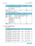 Preview for 13 page of HGST H4060-S Installation Manual