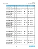 Preview for 14 page of HGST H4060-S Installation Manual