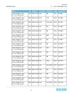 Preview for 15 page of HGST H4060-S Installation Manual