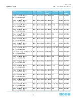 Preview for 17 page of HGST H4060-S Installation Manual