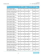 Preview for 19 page of HGST H4060-S Installation Manual