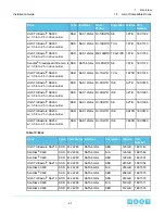 Preview for 21 page of HGST H4060-S Installation Manual