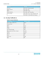 Preview for 24 page of HGST H4060-S Installation Manual