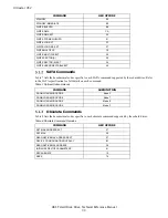 Preview for 33 page of HGST Ultrastar 7K2 Technical Reference Manual