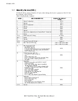 Preview for 38 page of HGST Ultrastar 7K2 Technical Reference Manual