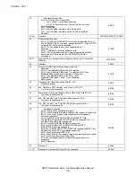 Preview for 39 page of HGST Ultrastar 7K2 Technical Reference Manual