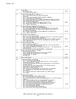 Preview for 40 page of HGST Ultrastar 7K2 Technical Reference Manual