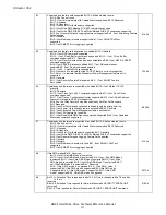 Preview for 41 page of HGST Ultrastar 7K2 Technical Reference Manual