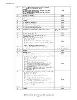 Preview for 42 page of HGST Ultrastar 7K2 Technical Reference Manual