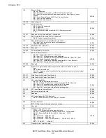 Preview for 43 page of HGST Ultrastar 7K2 Technical Reference Manual