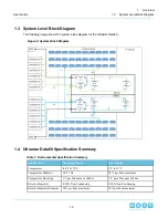 Предварительный просмотр 12 страницы HGST Ultrastar Data60 H4060-J User Manual