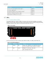 Предварительный просмотр 16 страницы HGST Ultrastar Data60 H4060-J User Manual