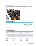 Предварительный просмотр 22 страницы HGST Ultrastar Data60 H4060-J User Manual