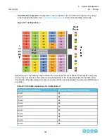 Предварительный просмотр 164 страницы HGST Ultrastar Data60 H4060-J User Manual