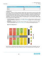 Предварительный просмотр 165 страницы HGST Ultrastar Data60 H4060-J User Manual