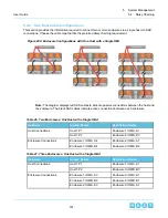 Предварительный просмотр 191 страницы HGST Ultrastar Data60 H4060-J User Manual