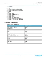 Preview for 208 page of HGST Ultrastar Data60 H4060-J User Manual