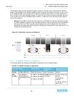 Preview for 215 page of HGST Ultrastar Data60 H4060-J User Manual