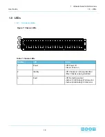 Предварительный просмотр 18 страницы HGST Ultrastar Serv24-HA User Manual