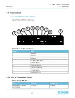 Предварительный просмотр 20 страницы HGST Ultrastar Serv24-HA User Manual