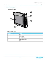 Предварительный просмотр 28 страницы HGST Ultrastar Serv24-HA User Manual