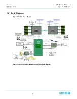 Preview for 9 page of HGST Ultrastar Serv24 S2122-N24-4 Installation Manual