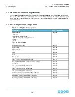 Preview for 14 page of HGST Ultrastar Serv24 S2122-N24-4 Installation Manual