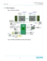 Preview for 13 page of HGST ULTRASTAR SERV24 User Manual