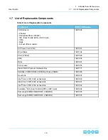 Preview for 19 page of HGST ULTRASTAR SERV24 User Manual