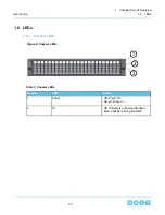 Preview for 20 page of HGST ULTRASTAR SERV24 User Manual