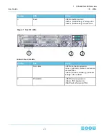 Preview for 21 page of HGST ULTRASTAR SERV24 User Manual