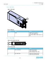 Preview for 22 page of HGST ULTRASTAR SERV24 User Manual