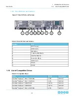 Preview for 24 page of HGST ULTRASTAR SERV24 User Manual