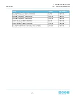 Preview for 25 page of HGST ULTRASTAR SERV24 User Manual