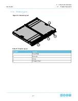 Preview for 27 page of HGST ULTRASTAR SERV24 User Manual