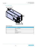 Preview for 30 page of HGST ULTRASTAR SERV24 User Manual