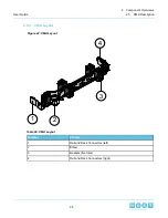 Preview for 36 page of HGST ULTRASTAR SERV24 User Manual