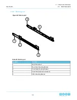 Preview for 38 page of HGST ULTRASTAR SERV24 User Manual