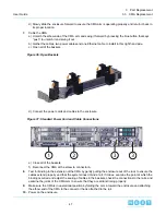 Preview for 47 page of HGST ULTRASTAR SERV24 User Manual