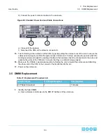 Preview for 60 page of HGST ULTRASTAR SERV24 User Manual