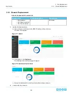 Preview for 130 page of HGST ULTRASTAR SERV24 User Manual