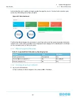 Preview for 171 page of HGST ULTRASTAR SERV24 User Manual