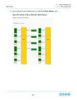 Preview for 185 page of HGST ULTRASTAR SERV24 User Manual