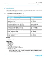 Preview for 225 page of HGST ULTRASTAR SERV24 User Manual