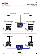 Preview for 7 page of HH Electronics Tensor TRM-1201 Owner'S Manual