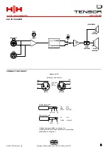 Preview for 8 page of HH Electronics Tensor TRM-1201 Owner'S Manual