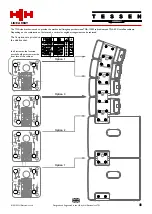 Preview for 3 page of HH Electronics Tessen TNA Series User Manual