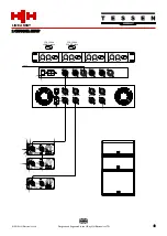 Preview for 8 page of HH Electronics Tessen TNA Series User Manual