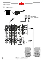 Preview for 7 page of HH system2 User Manual