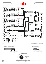 Preview for 9 page of HH system2 User Manual